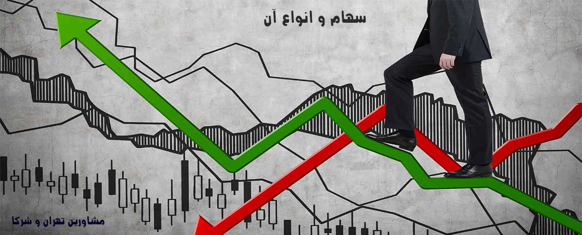 تعریف اوراق سهام_مشاورین تهران و شرکا